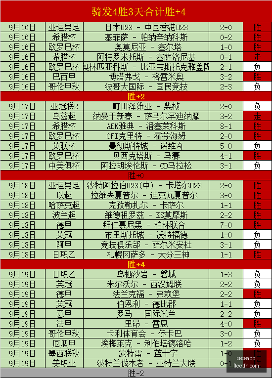 对决大,底特律活塞,菲尼克斯太,足球博彩app官网,足球博彩app下载,足球博彩app登录,足球博彩app平台